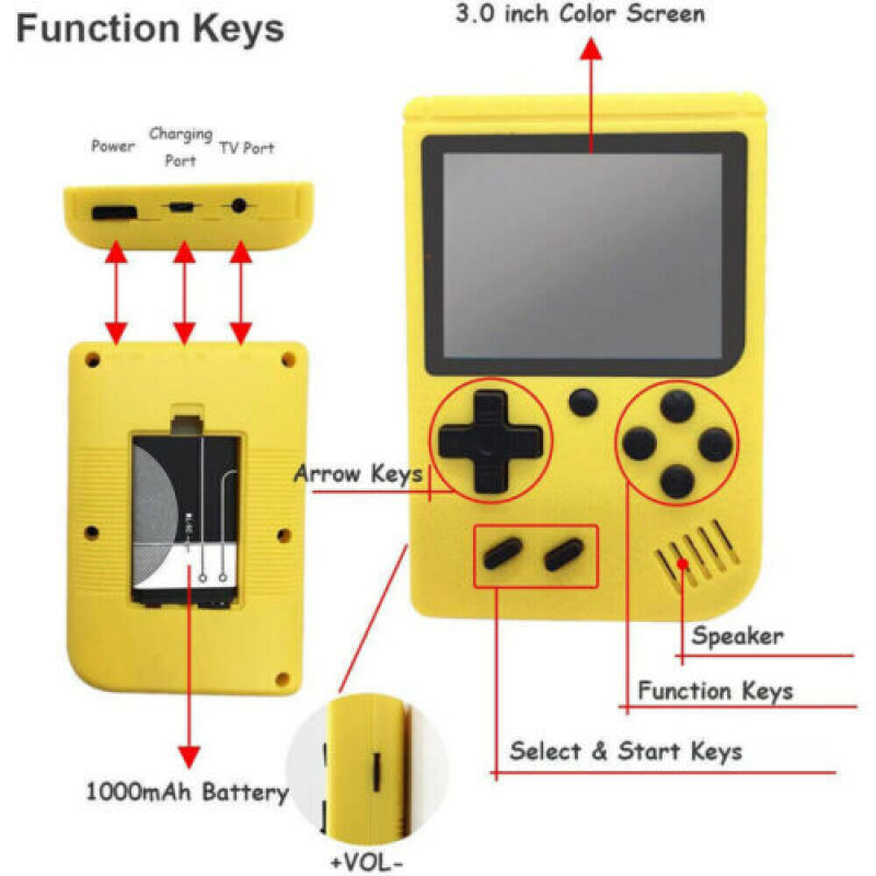 Built-in 500+ Classic Games Ch - Gaming Console With Minecraft recension och pris